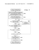 INFORMATION PROCESSING APPARATUS, CONTROL METHOD OF INFORMATION PROCESSING     APPARATUS AND PROGRAM diagram and image