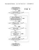 INFORMATION PROCESSING APPARATUS, CONTROL METHOD OF INFORMATION PROCESSING     APPARATUS AND PROGRAM diagram and image