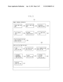 IMAGE PROCESSING APPARATUS AND METHOD FOR CONTROLLING THE SAME diagram and image