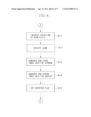 IMAGE PROCESSING APPARATUS AND METHOD FOR CONTROLLING THE SAME diagram and image