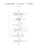 IMAGE PROCESSING APPARATUS AND METHOD FOR CONTROLLING THE SAME diagram and image