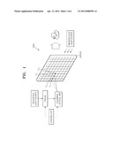 APPARATUS AND METHOD FOR HOLOGRAPHY 3-DIMENSIONAL DISPLAY diagram and image