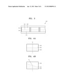 APPARATUS AND METHOD FOR HOLOGRAPHY 3-DIMENSIONAL DISPLAY diagram and image