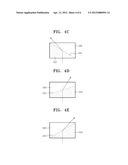 APPARATUS AND METHOD FOR HOLOGRAPHY 3-DIMENSIONAL DISPLAY diagram and image