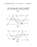 PROGRAMMABLE LIGHT SOURCE diagram and image