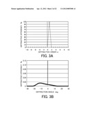 DIFFRACTIVE OPTICAL ELEMENT, OPTICAL SYSTEM, AND OPTICAL APPARATUS diagram and image