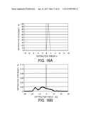 DIFFRACTIVE OPTICAL ELEMENT, OPTICAL SYSTEM, AND OPTICAL APPARATUS diagram and image