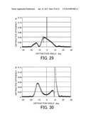 DIFFRACTIVE OPTICAL ELEMENT, OPTICAL SYSTEM, AND OPTICAL APPARATUS diagram and image