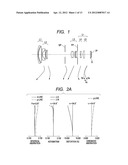 ZOOM LENS AND IMAGE PICKUP APPARATUS EQUIPPED WITH SAME diagram and image