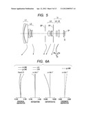 ZOOM LENS AND IMAGE PICKUP APPARATUS EQUIPPED WITH SAME diagram and image