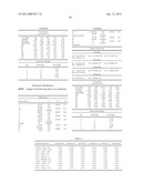 ZOOM LENS AND IMAGE PICKUP APPARATUS EQUIPPED WITH SAME diagram and image