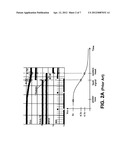 PULSE POWER DURING A SHUT DOWN IN A HARD DISK DRIVE diagram and image