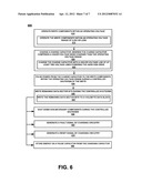 PULSE POWER DURING A SHUT DOWN IN A HARD DISK DRIVE diagram and image