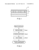 MAGNETIC RECORDING MEDIUM, METHOD OF MANUFACTURING THE SAME, AND MAGNETIC     RECORDING/REPRODUCTION APPARATUS diagram and image