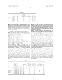 MAGNETIC RECORDING MEDIUM, METHOD OF MANUFACTURING THE SAME, AND MAGNETIC     RECORDING/REPRODUCTION APPARATUS diagram and image