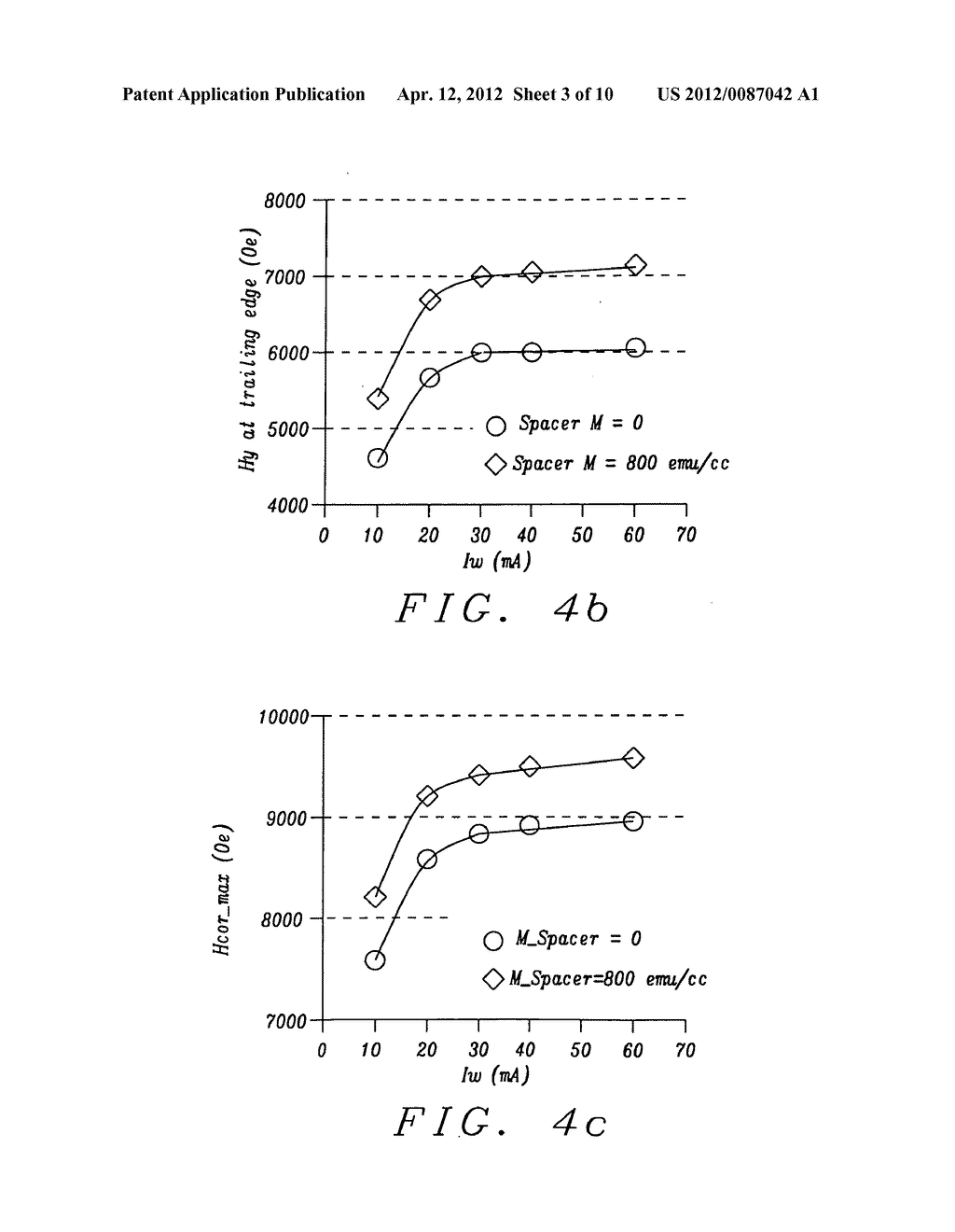 Perpendicular magnetic recording head laminated with AFM-FM phase change     material - diagram, schematic, and image 04