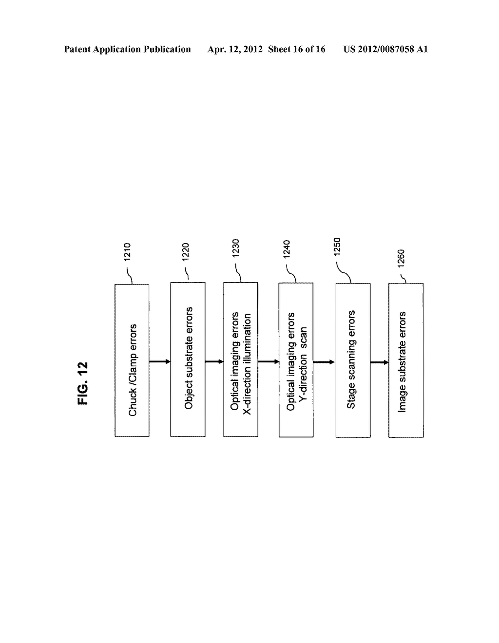 Image-Compensating Addressable Electrostatic Chuck System - diagram, schematic, and image 17