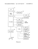 INFORMATION PROCESSING APPARATUS HAVING SWITCH FOR INPUTTING KEY DATA diagram and image