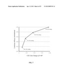 WAVELENGTH CONVERSION COMPONENT WITH A DIFFUSING LAYER diagram and image