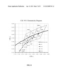 WAVELENGTH CONVERSION COMPONENT WITH A DIFFUSING LAYER diagram and image