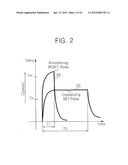 METHODS OF OPERATING PRAMS USING INITIAL PROGRAMMED RESISTANCES AND PRAMS     USING THE SAME diagram and image