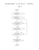 METHODS OF OPERATING PRAMS USING INITIAL PROGRAMMED RESISTANCES AND PRAMS     USING THE SAME diagram and image