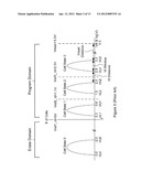 FLASH MULTI-LEVEL THRESHOLD DISTRIBUTION SCHEME diagram and image