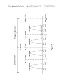 FLASH MULTI-LEVEL THRESHOLD DISTRIBUTION SCHEME diagram and image