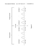 FLASH MULTI-LEVEL THRESHOLD DISTRIBUTION SCHEME diagram and image