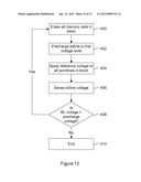 FLASH MULTI-LEVEL THRESHOLD DISTRIBUTION SCHEME diagram and image