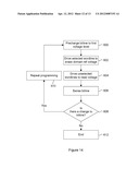 FLASH MULTI-LEVEL THRESHOLD DISTRIBUTION SCHEME diagram and image