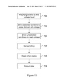 FLASH MULTI-LEVEL THRESHOLD DISTRIBUTION SCHEME diagram and image