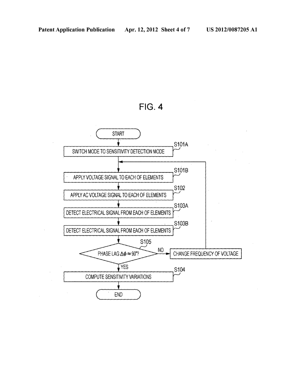 ELECTROMECHANICAL TRANSDUCER AND METHOD FOR DETECTING SENSITIVITY     VARIATION OF ELECTROMECHANICAL TRANSDUCER - diagram, schematic, and image 05