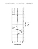 PROCESSING SEISMIC DATA diagram and image