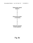 PROCESSING SEISMIC DATA diagram and image