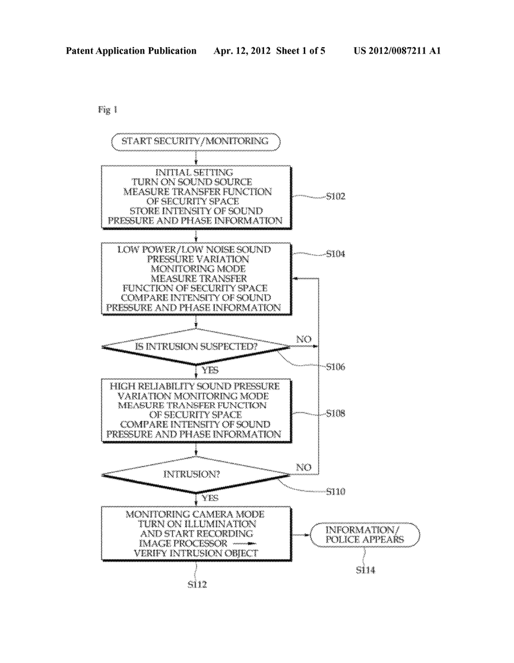 LOW-POWER SECURITY AND INTRUSION MONITORING SYSTEM AND METHOD BASED ON     VARIATION DETECTION OF SOUND TRANSFER CHARACTERISTIC - diagram, schematic, and image 02