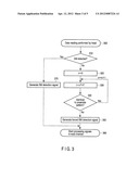 METHOD AND APPARATUS FOR DETECTING SYNC DATA OF READ DATA IN A DISK DRIVE diagram and image