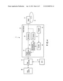 METHOD AND APPARATUS FOR DETECTING SYNC DATA OF READ DATA IN A DISK DRIVE diagram and image