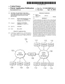 METHOD AND ARCHITECTURE FOR A SCALABLE APPLICATION AND SECURITY SWITCH     USING MULTI-LEVEL LOAD BALANCING diagram and image