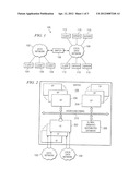 METHOD AND ARCHITECTURE FOR A SCALABLE APPLICATION AND SECURITY SWITCH     USING MULTI-LEVEL LOAD BALANCING diagram and image