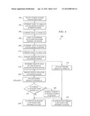 METHOD AND ARCHITECTURE FOR A SCALABLE APPLICATION AND SECURITY SWITCH     USING MULTI-LEVEL LOAD BALANCING diagram and image