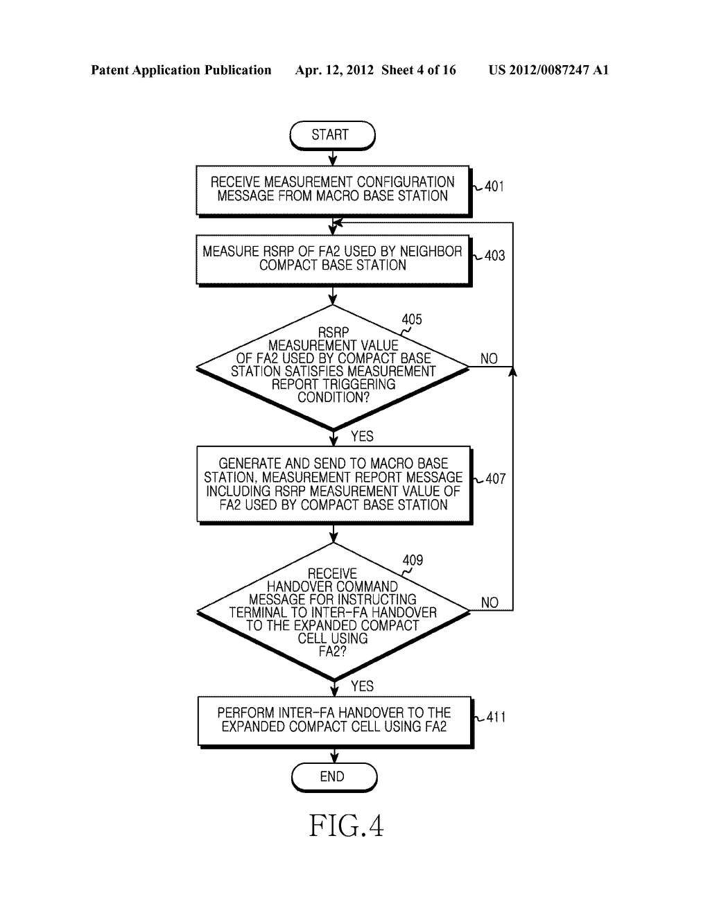 APPARATUS AND METHOD FOR SUPPORTING COVERAGE EXPANSION OF COMPACT CELL IN     HETEROGENEOUS NETWORK SYSTEM - diagram, schematic, and image 05