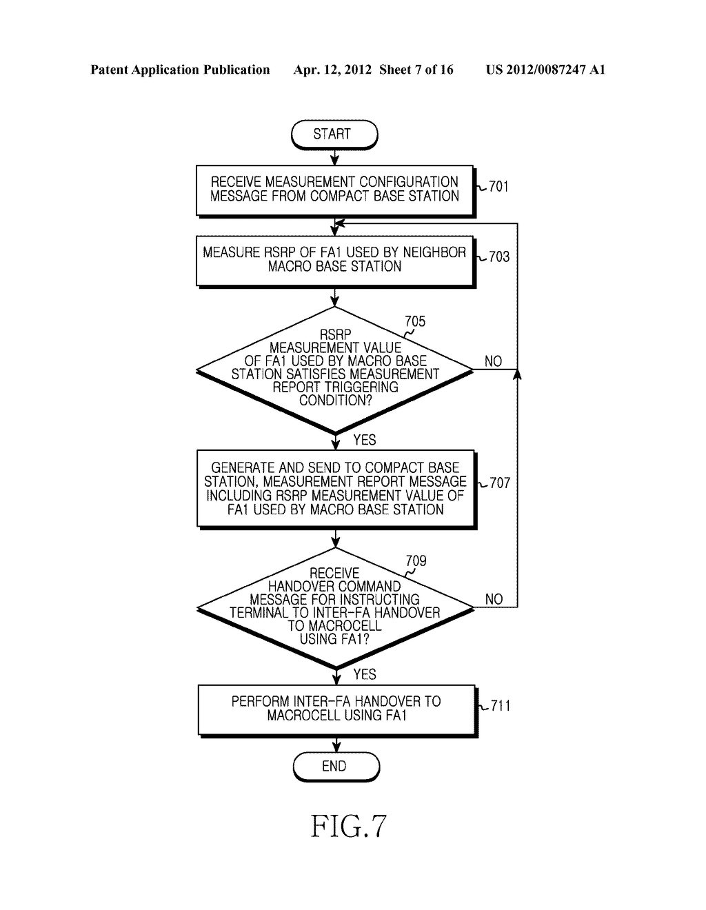 APPARATUS AND METHOD FOR SUPPORTING COVERAGE EXPANSION OF COMPACT CELL IN     HETEROGENEOUS NETWORK SYSTEM - diagram, schematic, and image 08