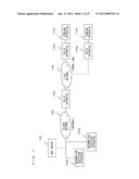 RELAY APPARATUS AND METHOD THEREFOR diagram and image