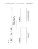 RELAY APPARATUS AND METHOD THEREFOR diagram and image