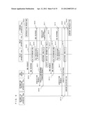 RELAY APPARATUS AND METHOD THEREFOR diagram and image