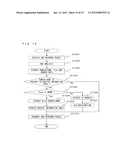 RELAY APPARATUS AND METHOD THEREFOR diagram and image