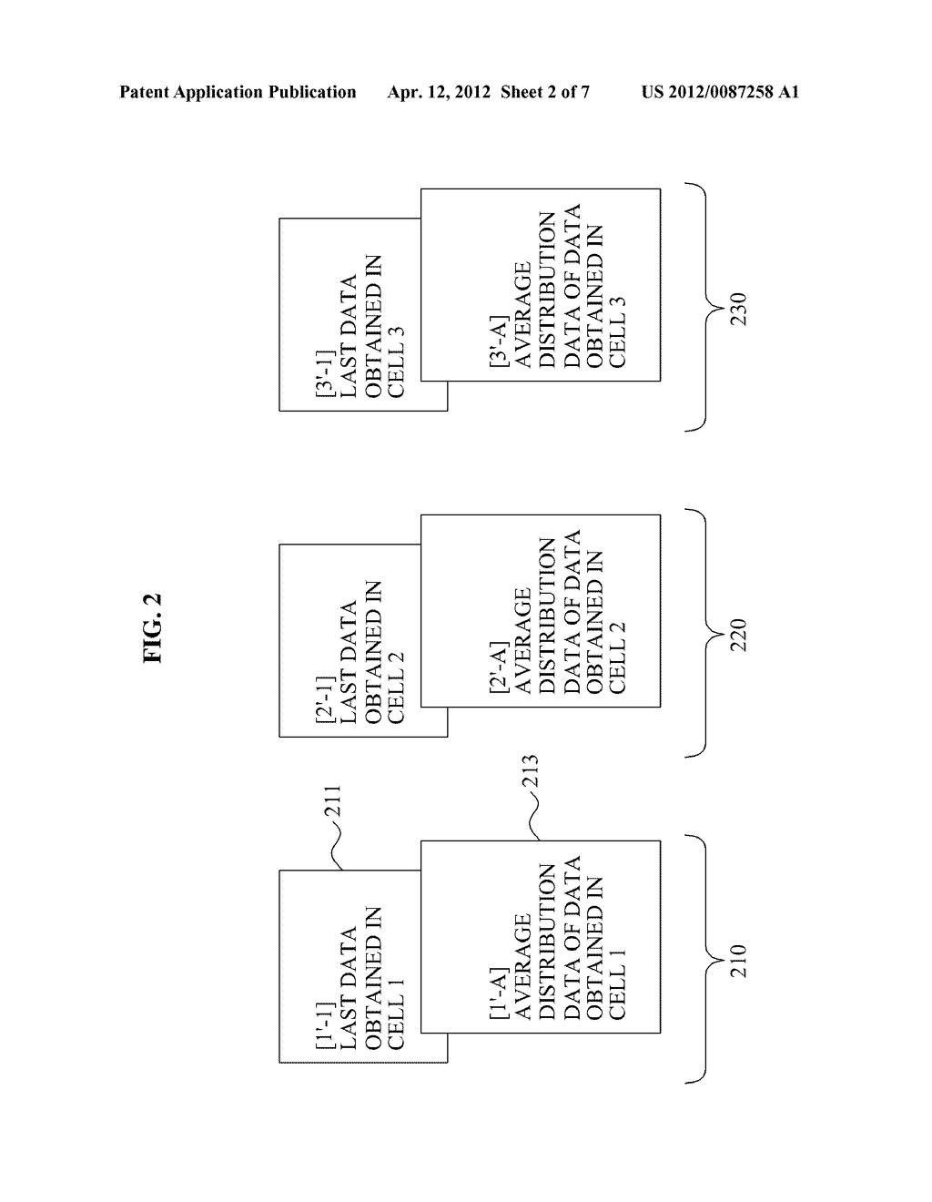 USER TERMINAL AND METHOD FOR MANAGING DATA RELATED TO MINIMIZATION OF     DRIVE-TESTS (MDT) - diagram, schematic, and image 03