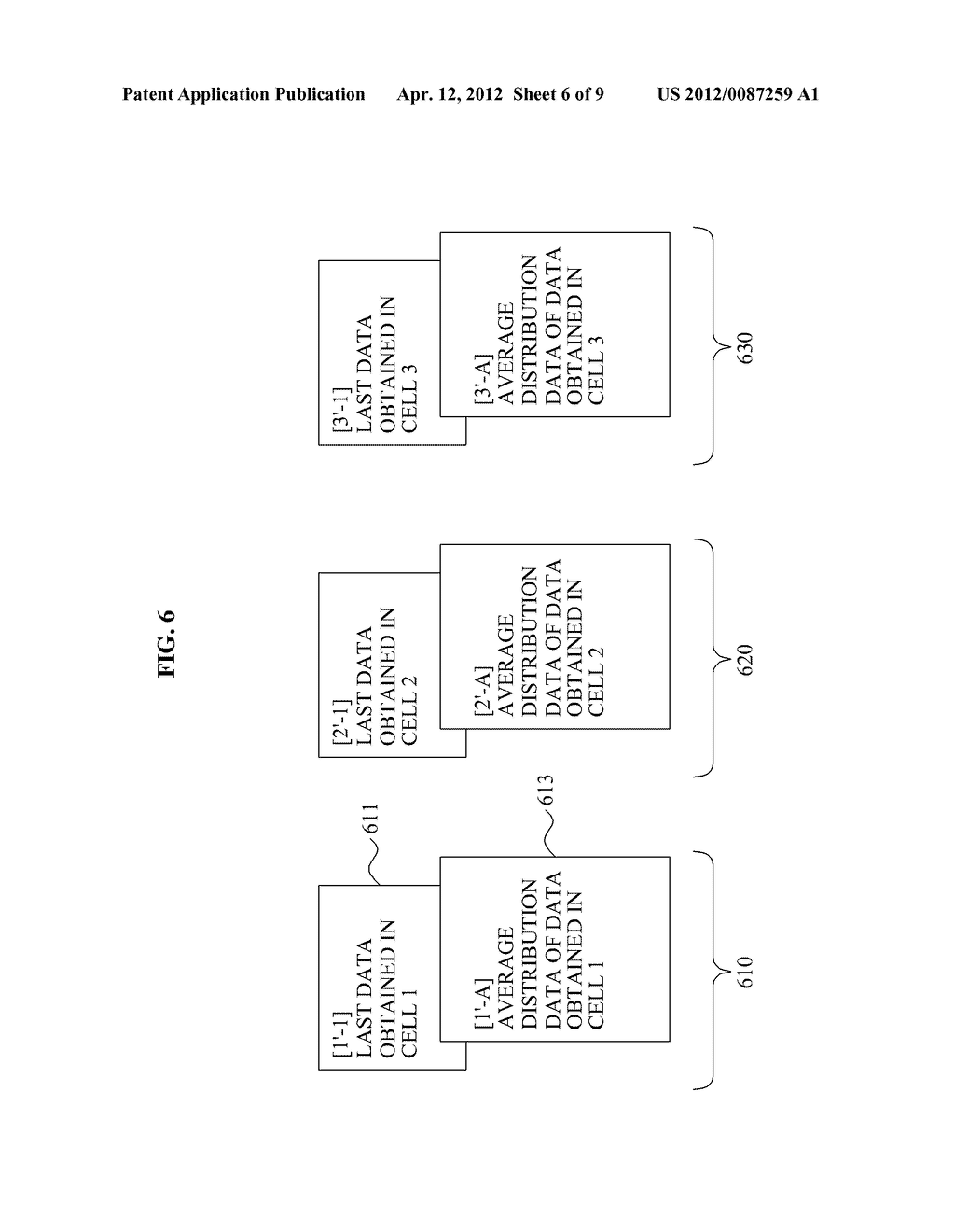 APPARATUS AND METHOD FOR COMMUNICATING MDT-RELATED DATA - diagram, schematic, and image 07