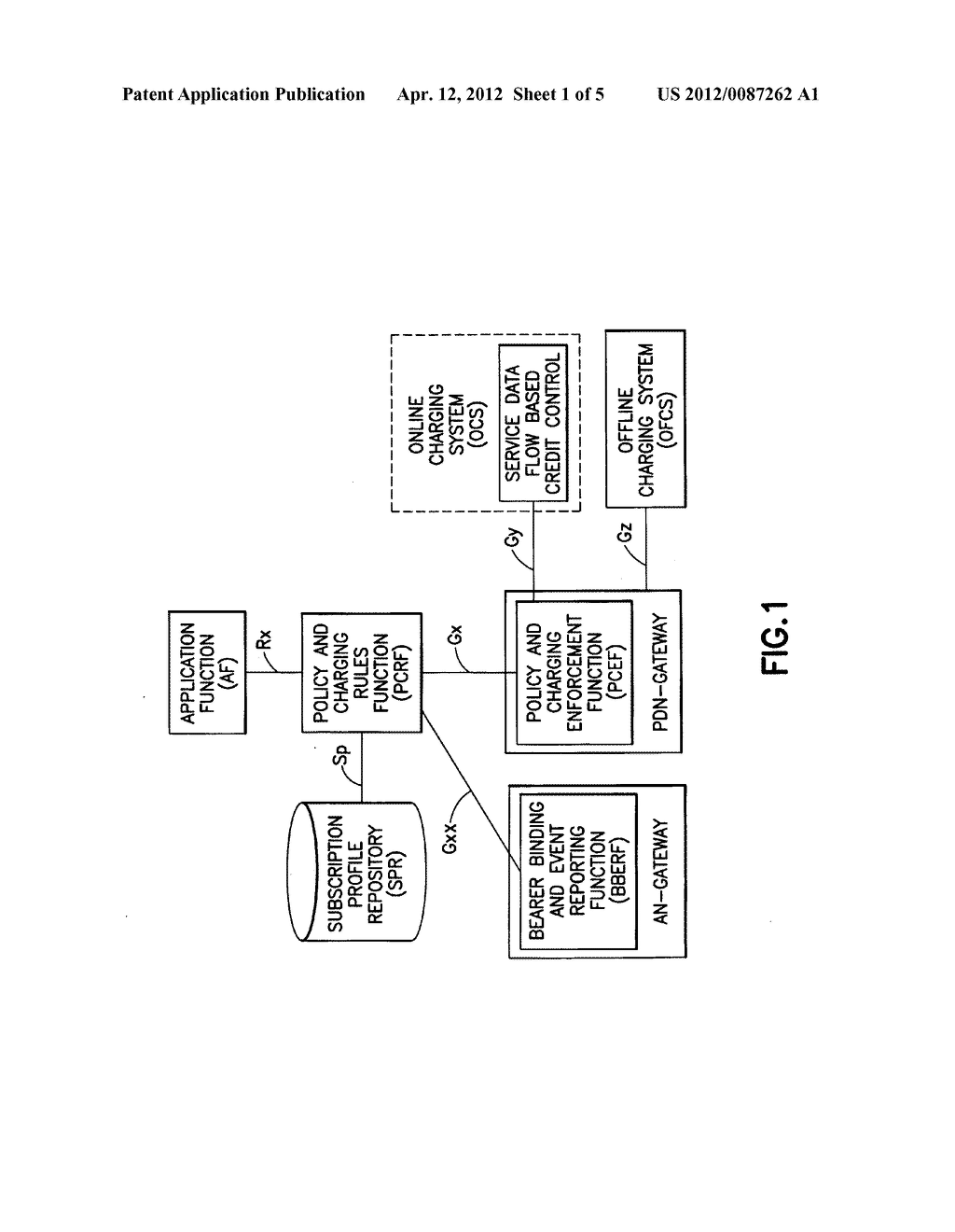 Method, Apparatus and System for Detecting Service Data of a Packet Data     Connection - diagram, schematic, and image 02